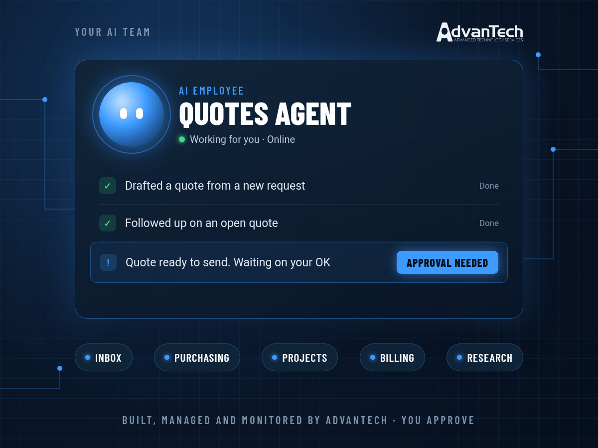 AdvanTech AI employee dashboard showing an AI agent handling a task with approval rules